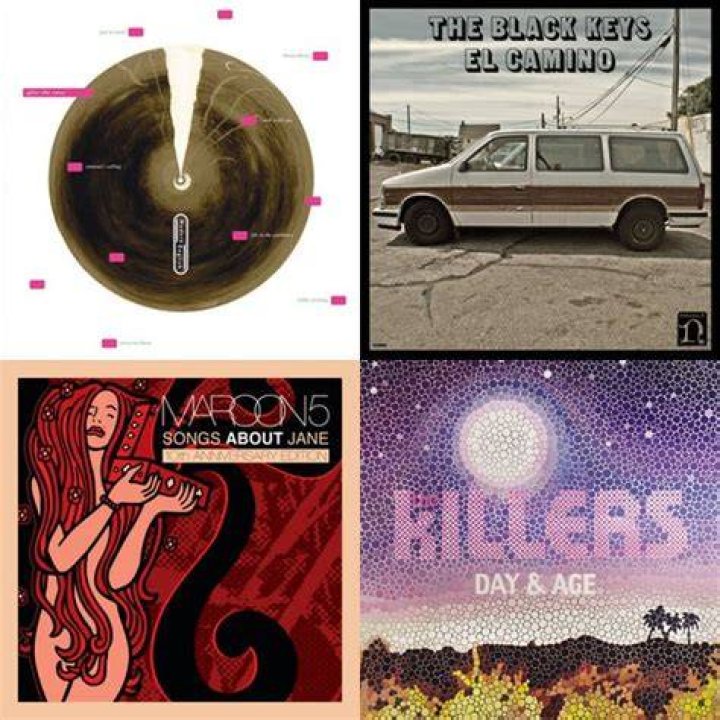 154210 BPM ADHD playlist by Jessus Spotify