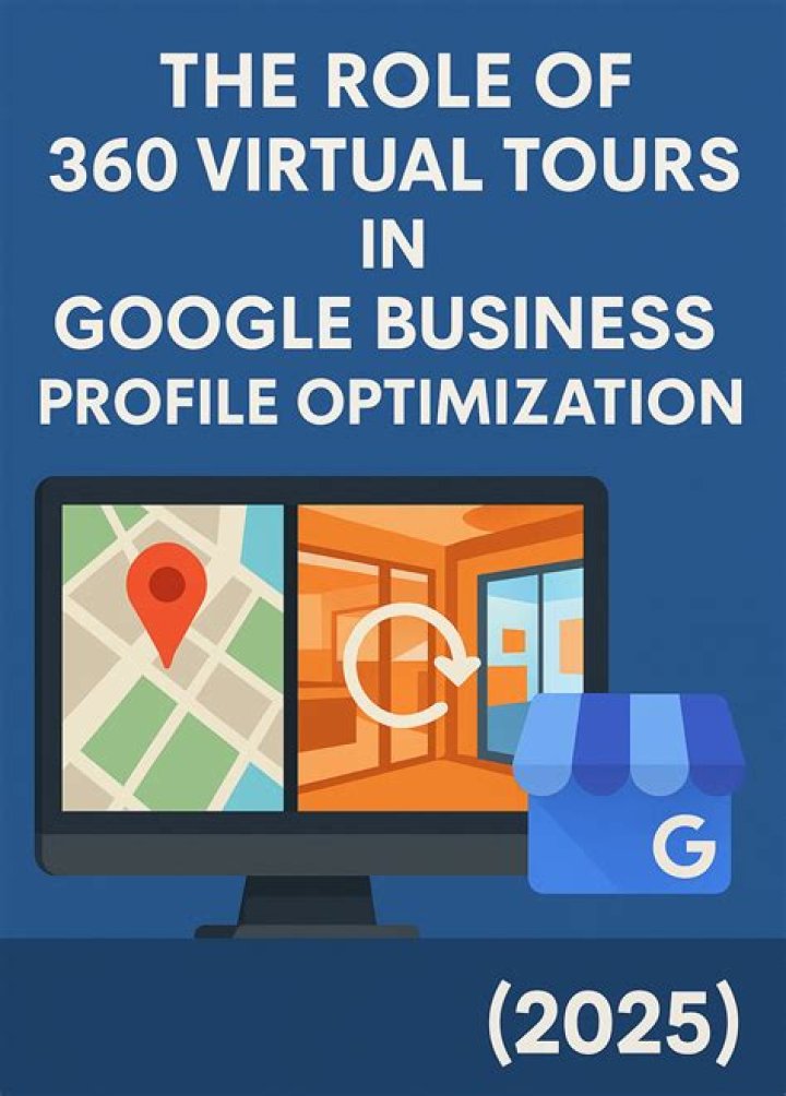 360� Virtual Tours