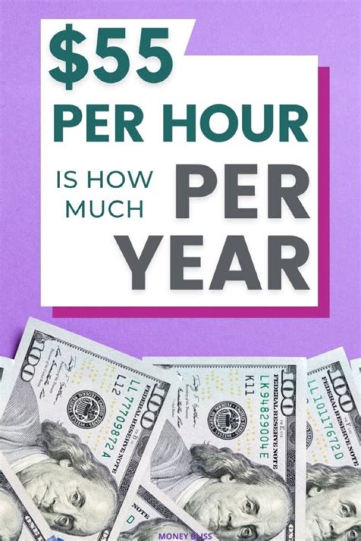 55 an hour is how much a year 55 an hour is how much a year