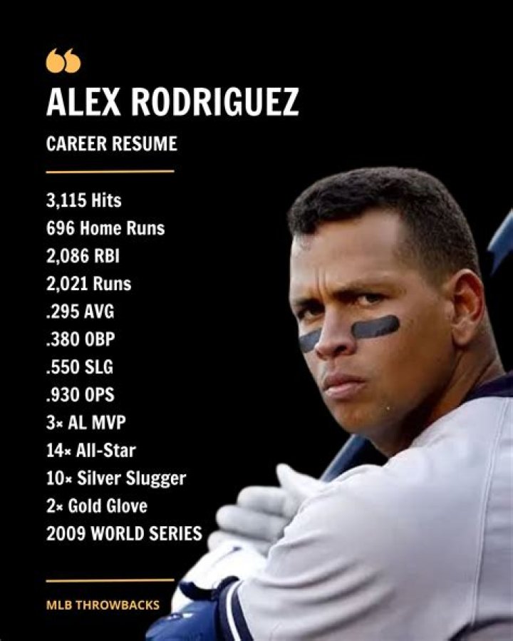 Alex Rodriguez career Alex Rodriguez career