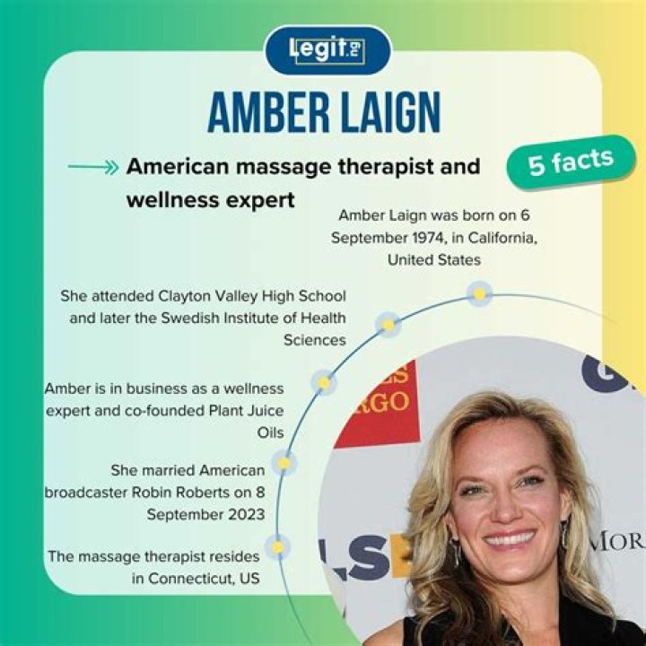 Amber Laign Interesting Facts Amber Laign Interesting Facts