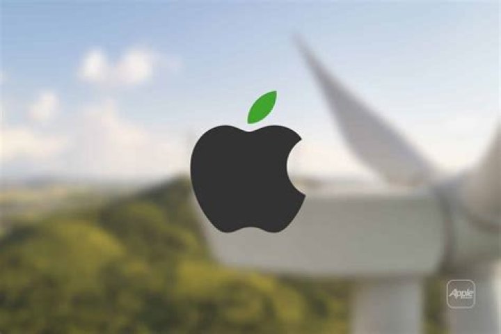 Apple Watts Future Projects Apple Watts Future Projects