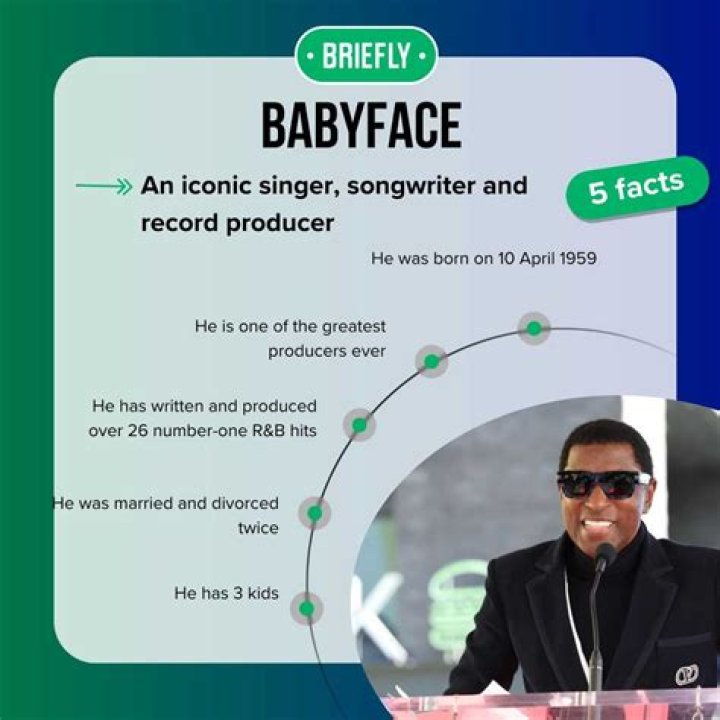 babyface ray net worth 2023