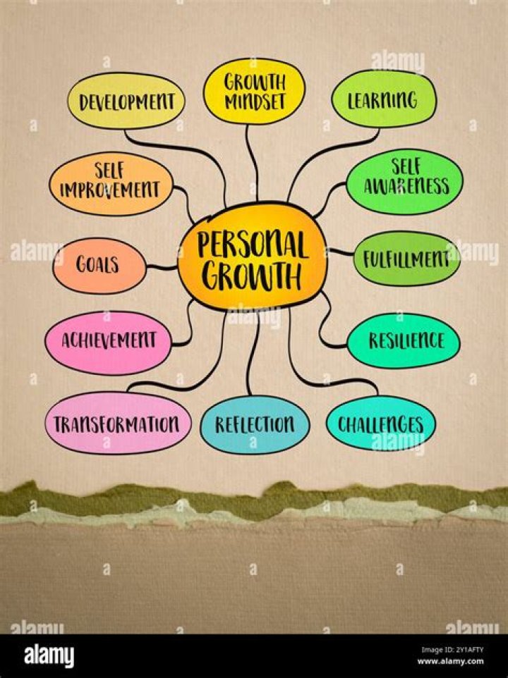 background and personal life background and personal life
