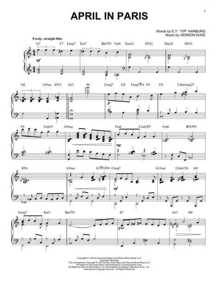 Basie April In Paris sheet music for piano solo [PDF]
