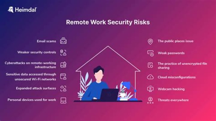 Beulr in remote work Beulr in remote work