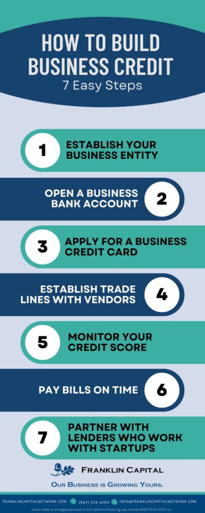 build business credit