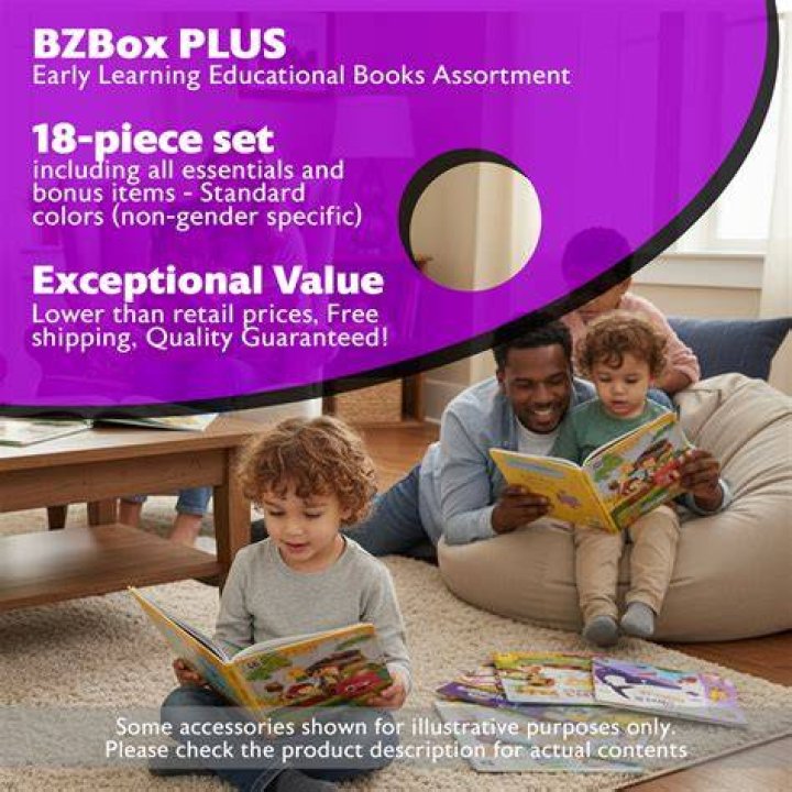 BZBox availability BZBox availability