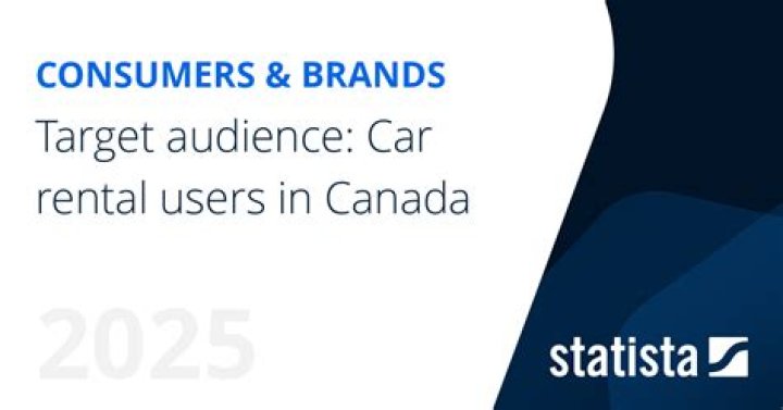 car rental target audience car rental target audience