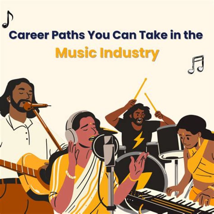 Career Beyond Music Career Beyond Music