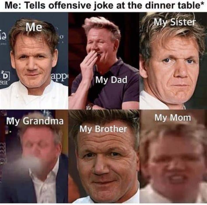 Chef Gordon Ramsay Memes Pi&ntilde;ata Farms The best meme generator and