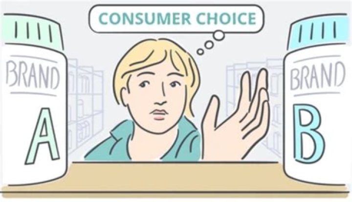 Consumers Prefer Choice and Security Over Rewards