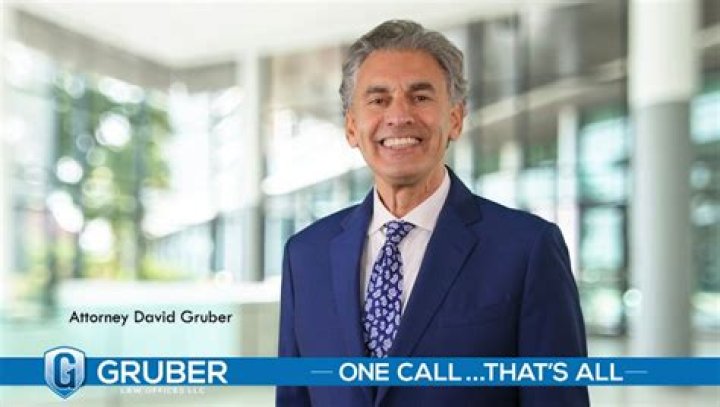 David Gruber's Business Ventures Image David Gruber's Business Ventures Image