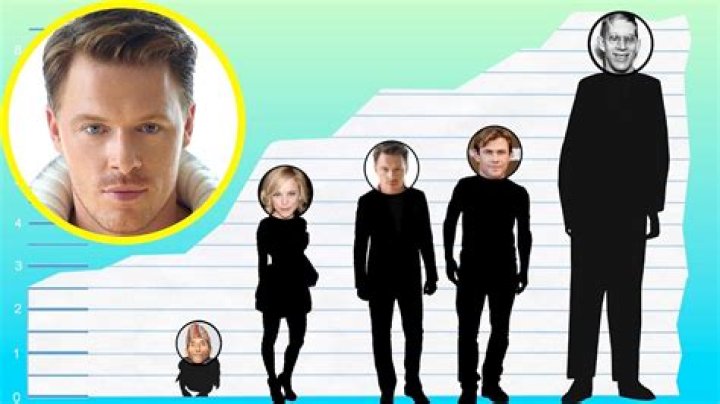 Diego Klattenhoff height and age