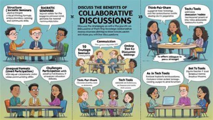 dootalk discussions dootalk discussions