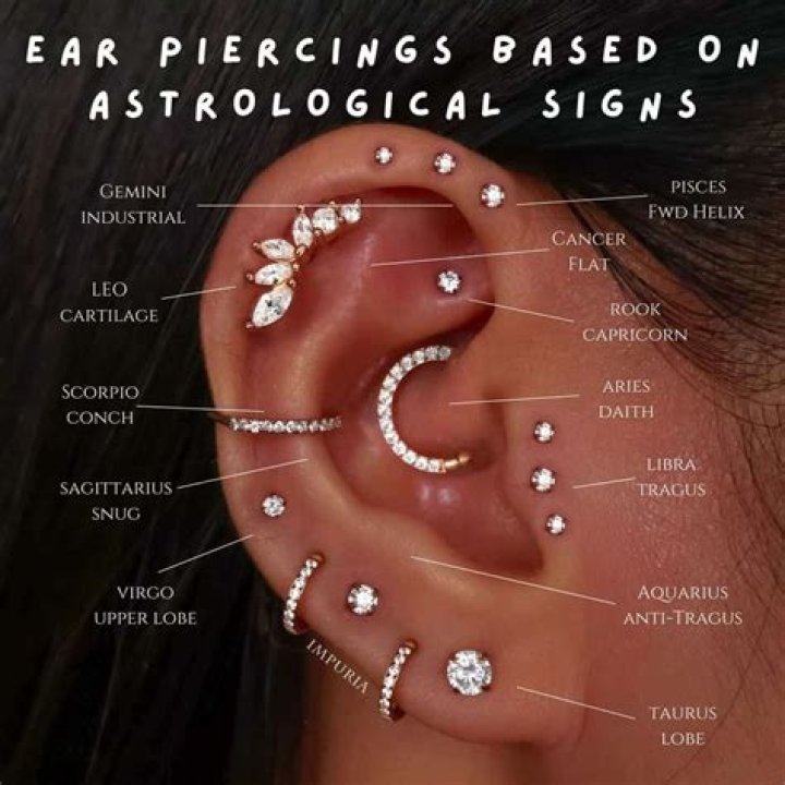 Ear Piercing Ear Piercing