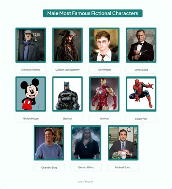 fictional characters with high net worth fictional characters with high net worth