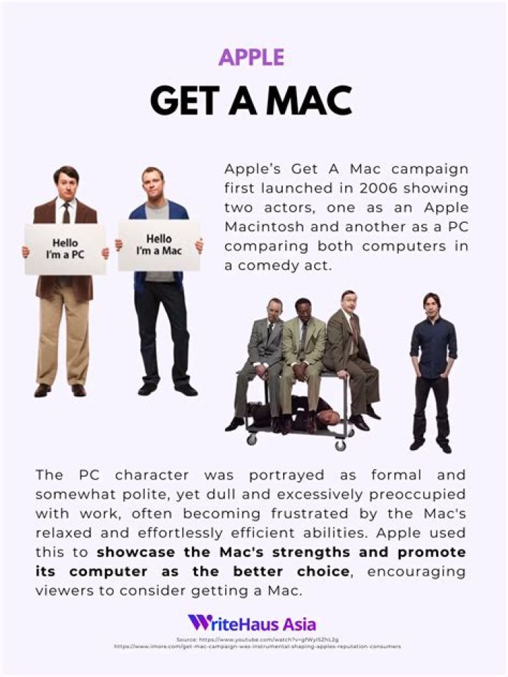 Get a Mac worldwide