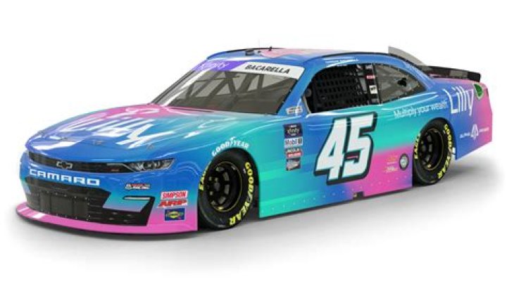 Lilly Finance Partners with Caesar Bacarella and Alpha Prime Racing for