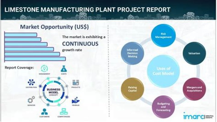 Limestone Report: US-8315769-B2