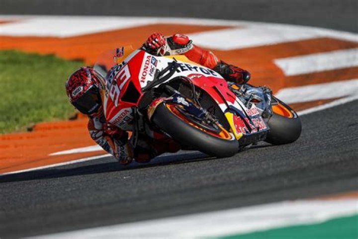 marc marquez assets marc marquez assets