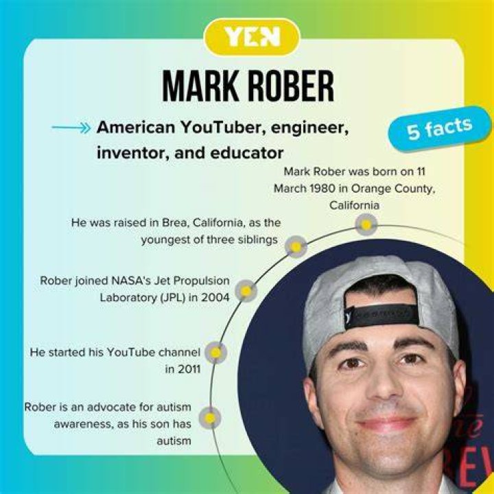mark rober youtube career mark rober youtube career