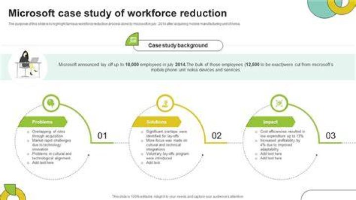medtronics workforce reduction medtronics workforce reduction
