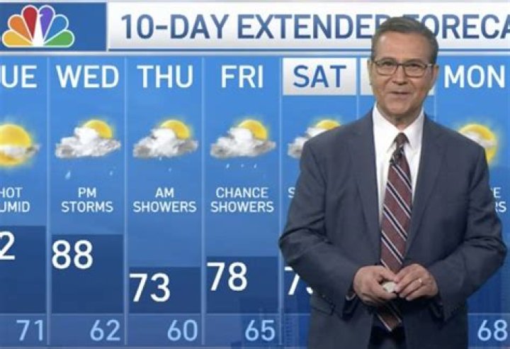 NBC 5 Meteorologist Andy Avalos Gives Final Forecasts, Retires After 33