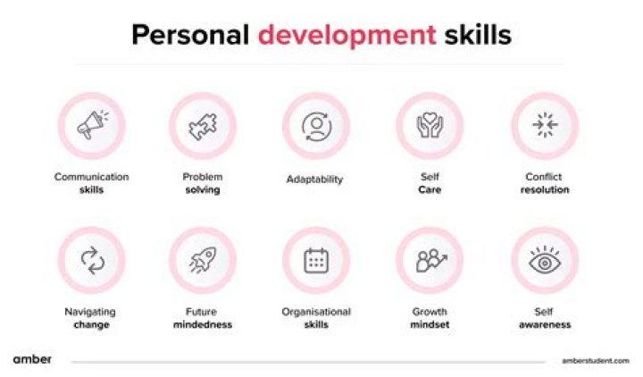 personal development personal development