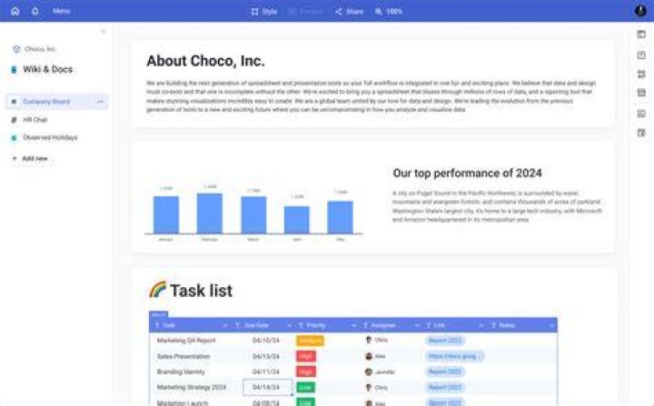 Pick-Up Bricks business status