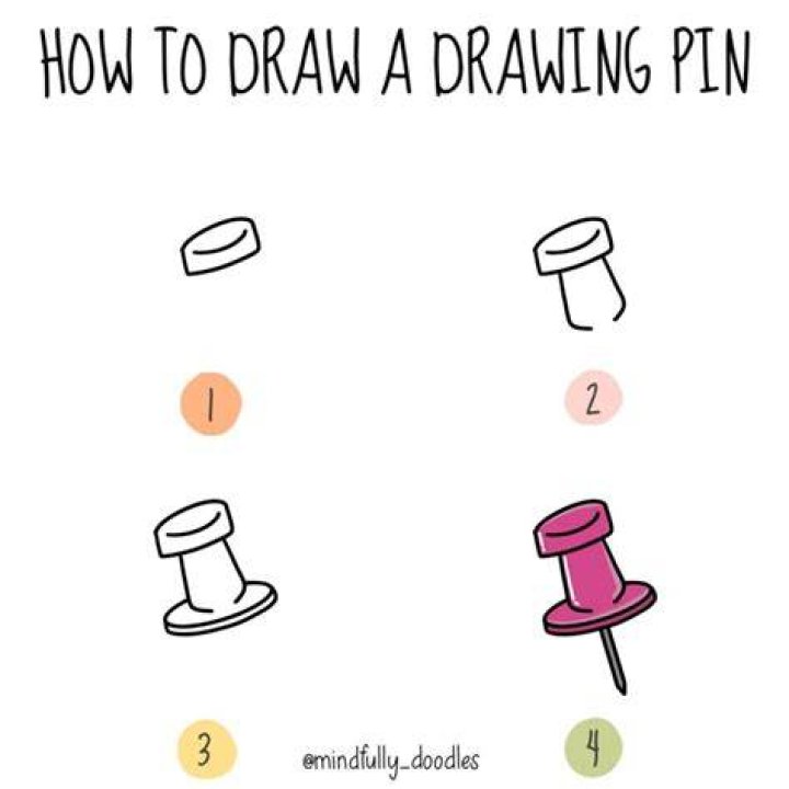 Pin on Draw