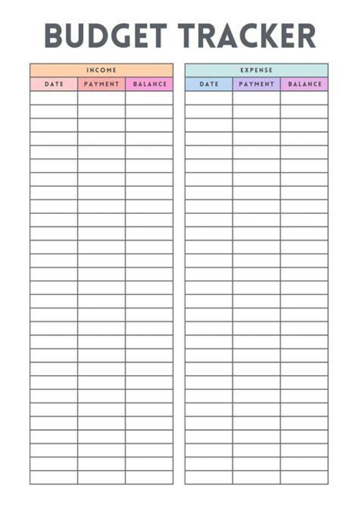 Planning Out Your Spending