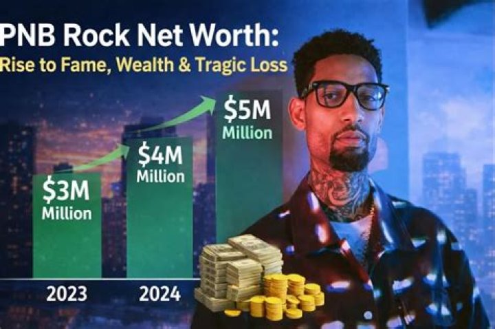 pnb rock net worth pnb rock net worth