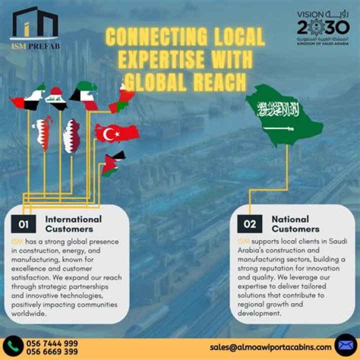 QFlex global reach