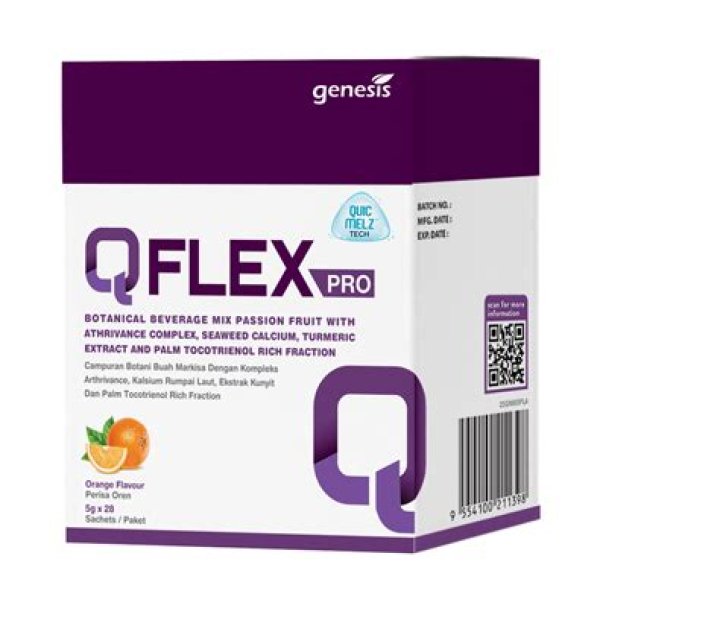 QFlex's Journey After Shark Tank