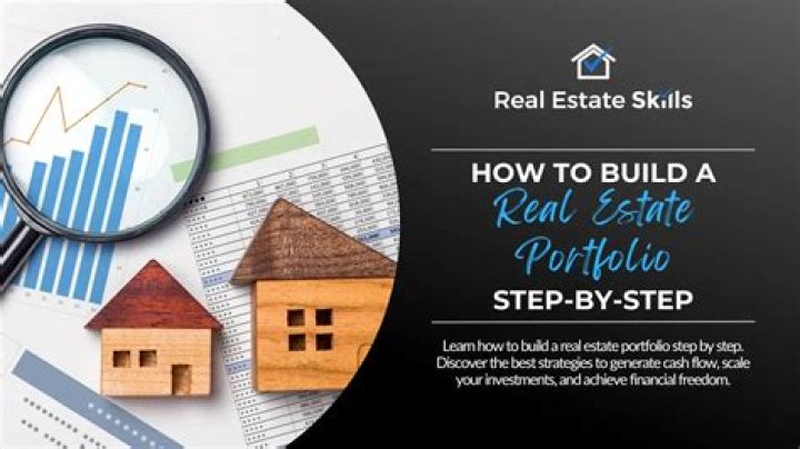 Real Estate, Globalinsightnet
