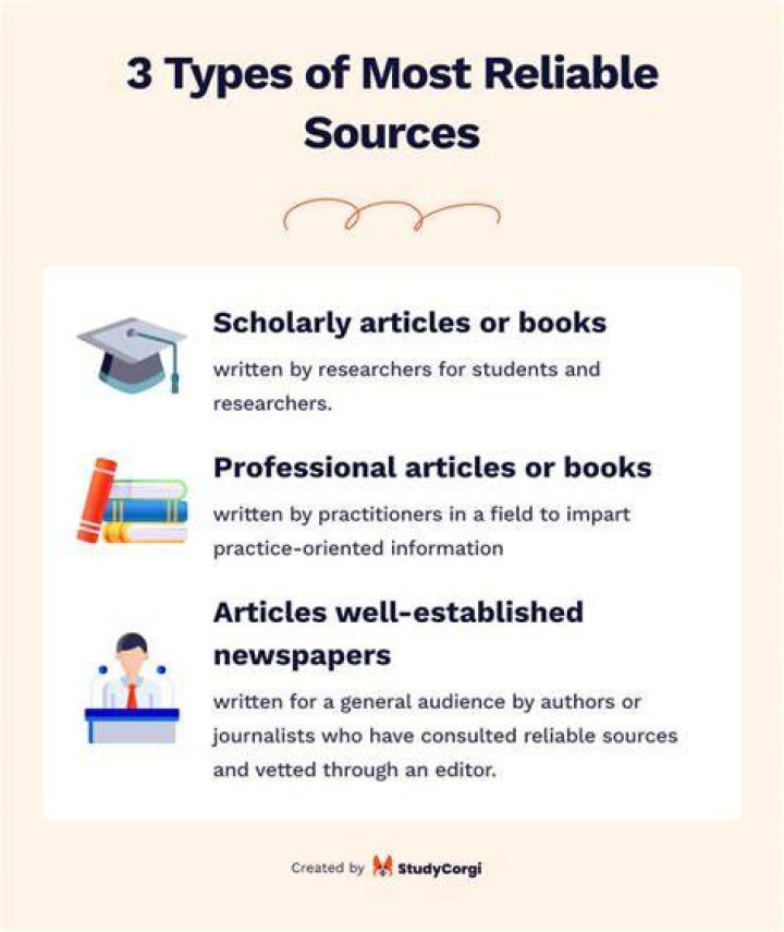 reliable source of information