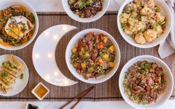 Salted Restaurant Group Pitch