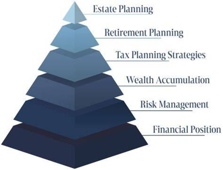 slick rick financial status slick rick financial status