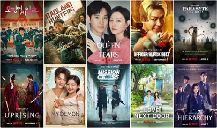 The Most Popular dramas starring Lee Dong Wook allkpop