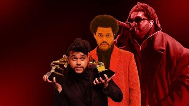 The Weeknd To Contribute To New Avatar Soundtrack