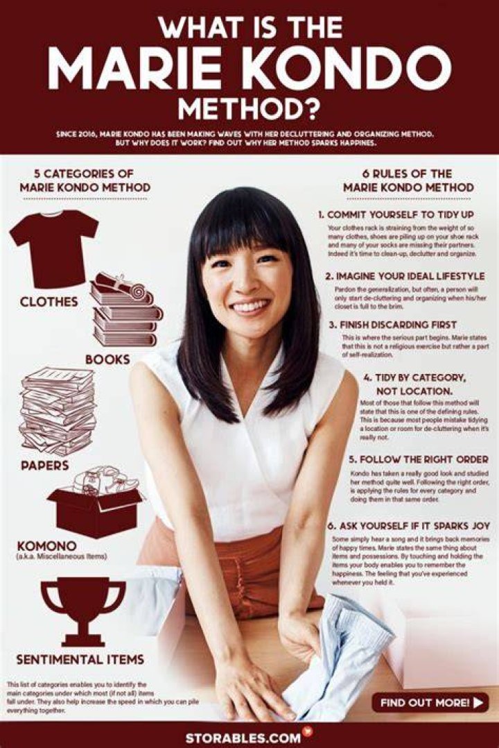 Unlock The Secrets Of Decluttering With Marie Kondo's Revolutionary Method
