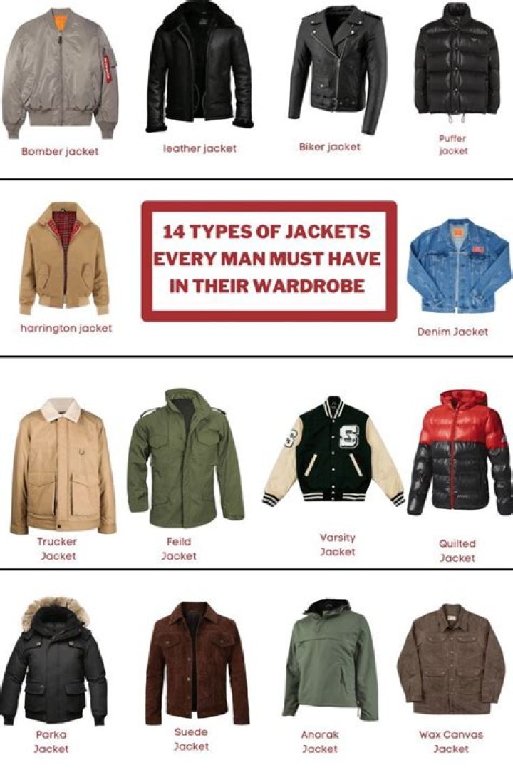 What Type of Jacket Does RIP Wear on Yellowstone Buy and Slay