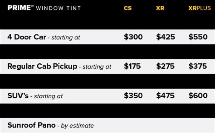 window tinting prices