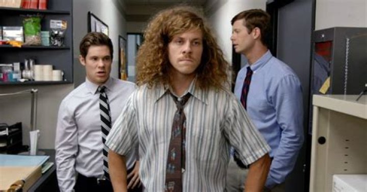 Workaholics cast net worth Workaholics cast net worth